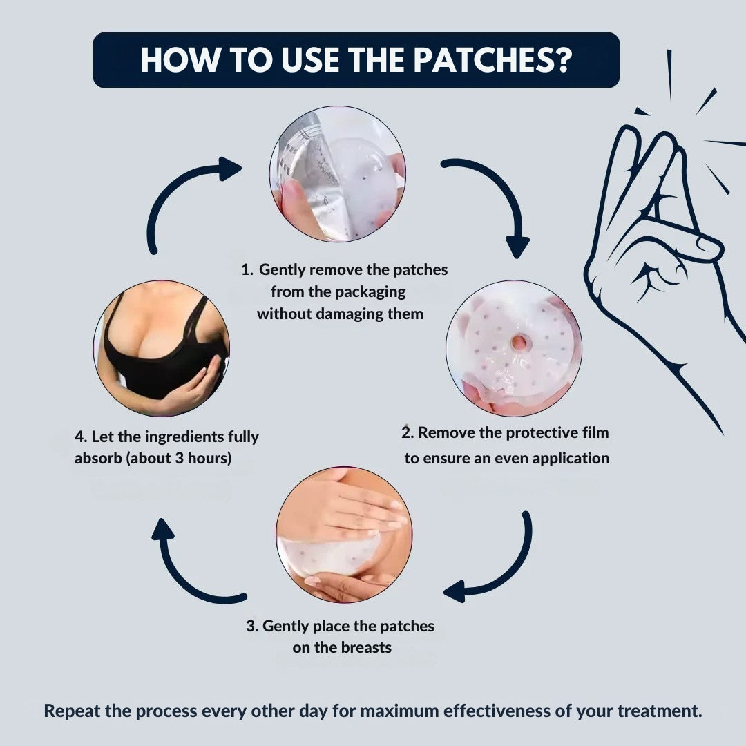 Breast Patch - Elaya