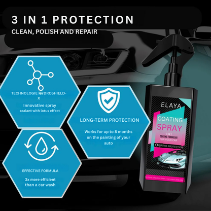 Elaya™ – 3-in-1 Shine & Protection Spray