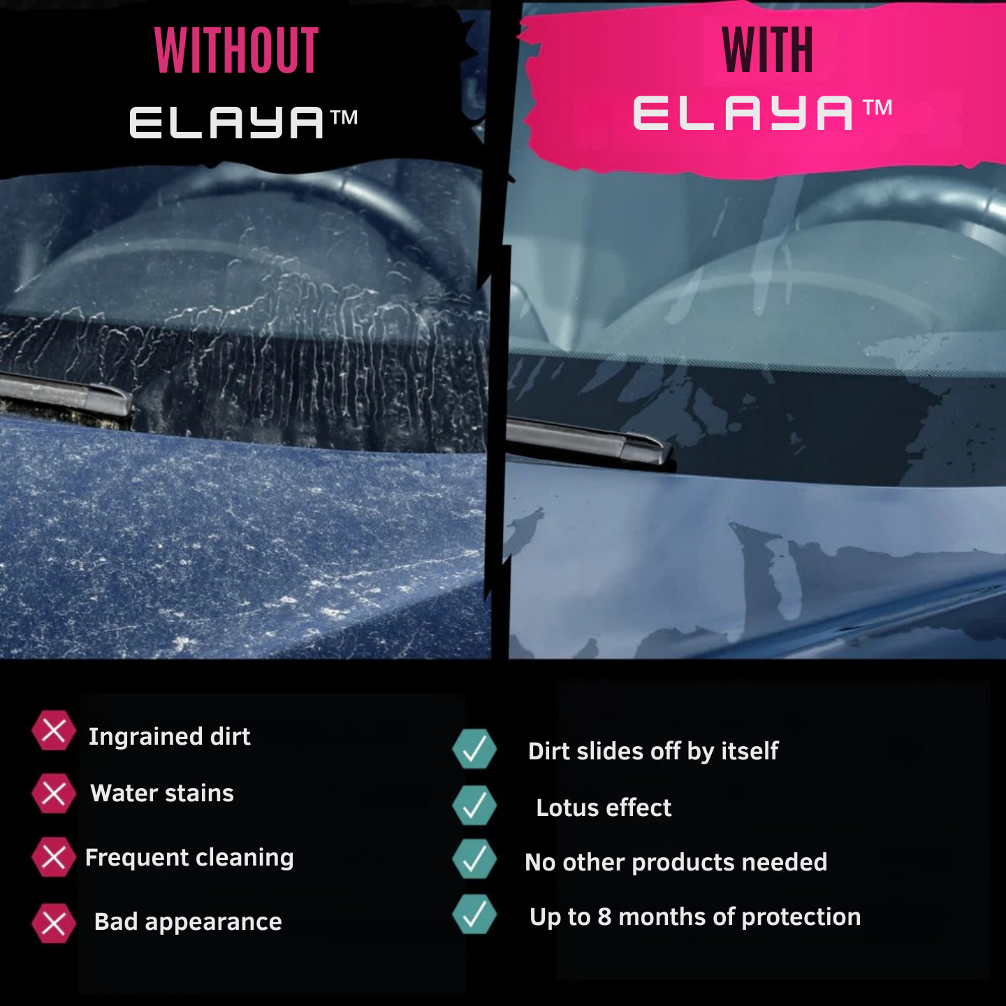 Elaya™ – 3-in-1 Shine & Protection Spray