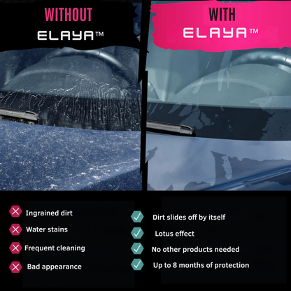 Elaya™ – 3-in-1 Shine & Protection Spray